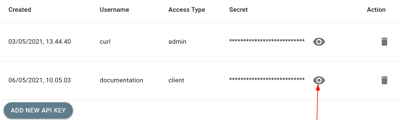 Api key list