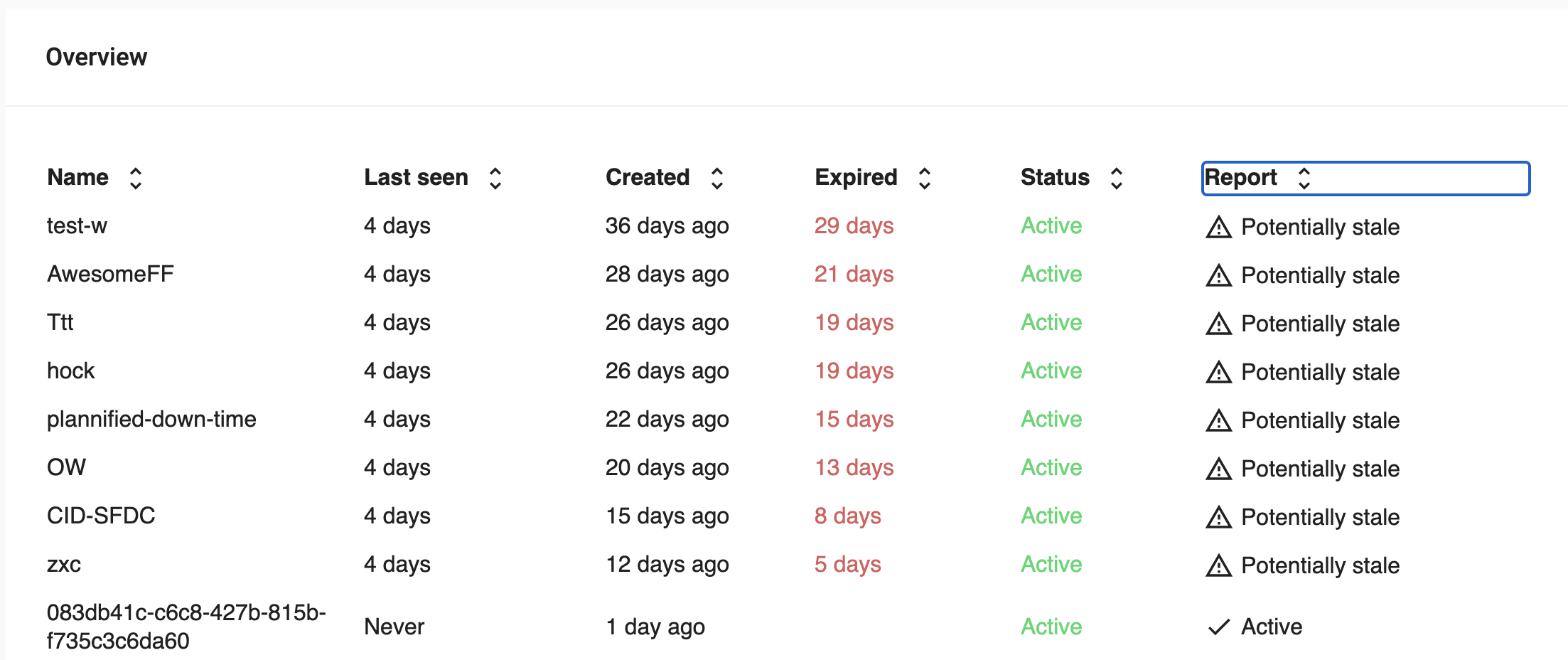 Toggle list